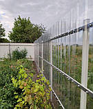 Профільований полікарбонат 0.8 мм Greca76 прозорий, фото 3