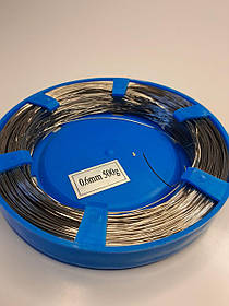 Ортодонтичні матеріали