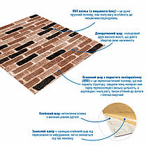 Панель стінова 3D classical brick (346-2) 700х770х2мм (D) SW-00001915, фото 3