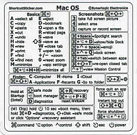 Комбинации клавиш наклейка shortcut hotkeys Mac OS
