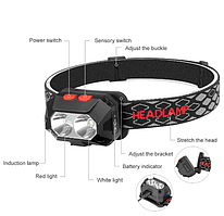 Фонарь налобный PLD-SL02-XPG(white+red), Motion Sensor, Li-Ion аккумулятор, ЗУ microUSB