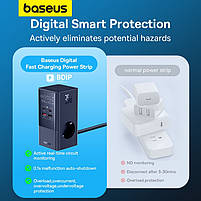Зарядний пристрій Baseus GaN Power Combo Tower Digital PowerStrip 3AC+2U+2C 35W чорний (E00023606113-00), фото 7