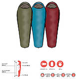 Спальний мішок Grand Canyon Fairbanks 190 -4°C Caneel Bay Left (340006), фото 2