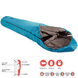 Спальний мішок Grand Canyon Fairbanks 190 -4°C Caneel Bay Left (340006), фото 3