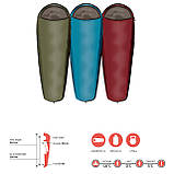 Спальний мішок Grand Canyon Kansas 190 0°C Caneel Bay Left (340004), фото 2