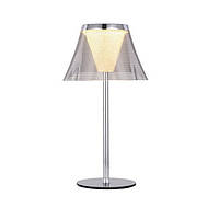 Світильники настільні