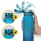 Пляшка для води спортивна 4FIZJO 1000 мл Sky Blue/Blue (P-5905973400763), фото 9