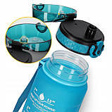 Пляшка для води спортивна 4FIZJO 1000 мл Sky Blue/Blue (P-5905973400763), фото 8