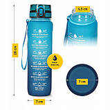 Пляшка для води спортивна 4FIZJO 1000 мл Sky Blue/Blue (P-5905973400763), фото 10