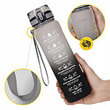 Пляшка для води спортивна 4FIZJO 1000 мл Grey/Black (P-5905973400756), фото 10