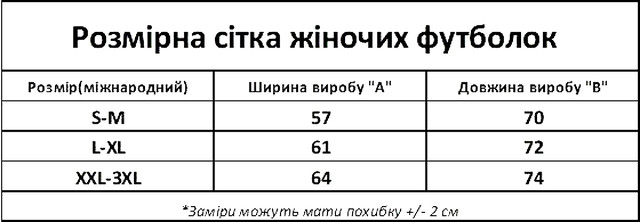 Таблица размеров