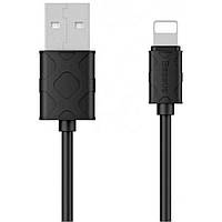 USB to iP