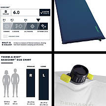 Самонадувний килимок Therm-A-Rest BaseCamp L (Poseidon Blue), фото 6
