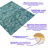 Декоративная 3D панель самоклейка Морская мраморная плитка 700x700x4мм (362) SW-00000530 SM_DROP