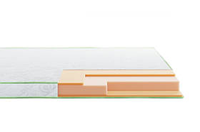 Матрац Faino Nebo (Файно Небо) 80х190