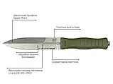 Ніж Skif Neptune SW, колір olive, фото 7