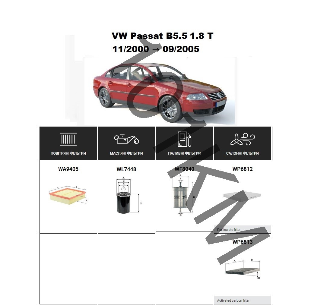 Комплект фільтрів VW Passat B5.5 1.8 T (2000-2005) WIX, фото 1