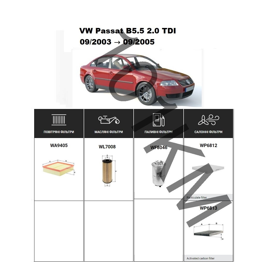 Комплект фільтрів VW Passat B5.5 2.0 TDI (2003-2005) WIX, фото 1