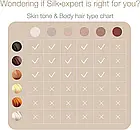 Фотоепілятор Braun Silk-expert Pro 5 IPL PL 5137, фото 6