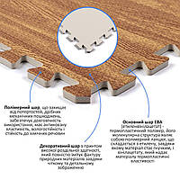 Al М'яка підлогова підлогова підлогова підлогова поверхня для пазл EBA — вологостійка панель-килимок 60х60х1 см Золоте дерево (MP2) SW-00000022