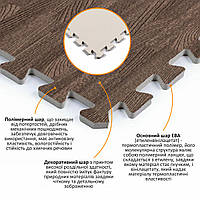 Al Мат татами пазл ЕВА модульне покриття на підлогу EVA ластівчин хвіст складаний килимок 60х60х1 см коричневе