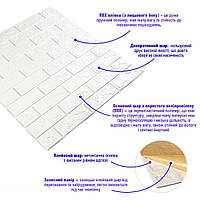 Al 3D панель ПВХ самоклеющаяся декоративная 3д самоклейка на кухню стеновая кирпич Белый 700х770х3мм (001-3)