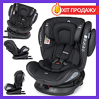 Детское автокресло El Camino система isofix 360 ME 1045-1 EVOLUTION Royal Black черный Топ