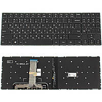 Клавиатура Lenovo Legion Y7000P-1060 подсветка клавиш для ноутбука (5CB0U42719) для ноутбука
