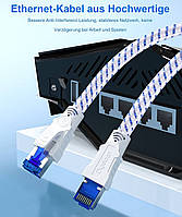 Мережевий Кабель LAN Cat 8 | Кабель Ethernet 1 м 40 Гбіт/с 2000 МГц