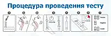 Тести на антиген Ag коронавірусу SARS-COV-2 COVID-19 WONDFO W196, 20 од., фото 2