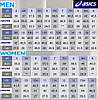 Кросівки для бігу чоловічі Asics Novablast 5 TR 1011C025-300, фото 10