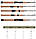 Спиннинг G.Loomis Classic Trout Panfish Spinning SR841-2 IMX 2.13m 1-5g, фото 3
