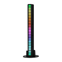 Панель RGB заполняющая лампа 18см 5Вт Puluz RAL3218 h1p12 h1p12