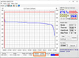 Акумулятор Eve LF105 113Ah літій залізо фосфатний LiFePO4 3.2V Grade A, фото 4