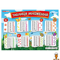 Плакат обучающий таблица умножения ранок, на украинском языке, детская игрушка, от 6 лет