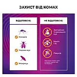 Пристрій проти комарів Thermacell MR-BP Backpacker, фото 9