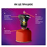 Пристрій проти комарів Thermacell MR-BP Backpacker, фото 7