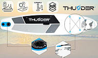 SUP-дошка THUNDER PLANET-BLUE 320, фото 6