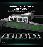 Mars Hydro FC1500 EVO Led Full Spectrum 150W  Bluetooth Smart  2025, фото 6