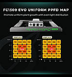 Mars Hydro FC1500 EVO Led Full Spectrum 150W  Bluetooth Smart  2025, фото 8