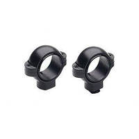 Аксесуари для оптики