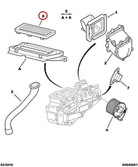 Фільтр салону на Fiat Ducato 240, Peugeot Boxer, Citroen Jumper (02-06), 71771740, 1312766080, 6447SY, 6479A0, SHAFER, Австрія