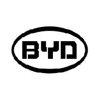 BYD