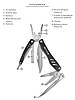 Мультитул Active Scitool чорний, фото 8
