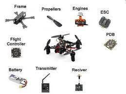 Компоненти, модулі, комплектуючі для збирання та ремонту RC, FPV, RF