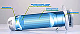 Рекуператор Climtec РД 100 Стандарт + Подарунок Монтажна гільза, фото 5