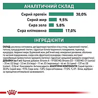Сухий корм для дорослих собак Royal Canin Satiety Weight Management Canine для собак для контролю ваги 12 кг, фото 4