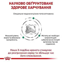 Сухий корм для дорослих собак Royal Canin Satiety Weight Management Canine для собак для контролю ваги 12 кг, фото 6