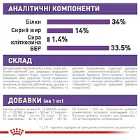 Сухий корм для цуценят гігантських порід Royal Canin Giant Puppy 15 кг, фото 8