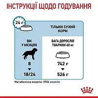 Сухий корм Royal Canin Giant Junior для цуценят гігантських порід старше 8 місяців 15 кг, фото 6